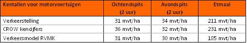 afbeelding "i_NL.IMRO.9928.DOSx2011x0000029GC-0001_0017.jpg"